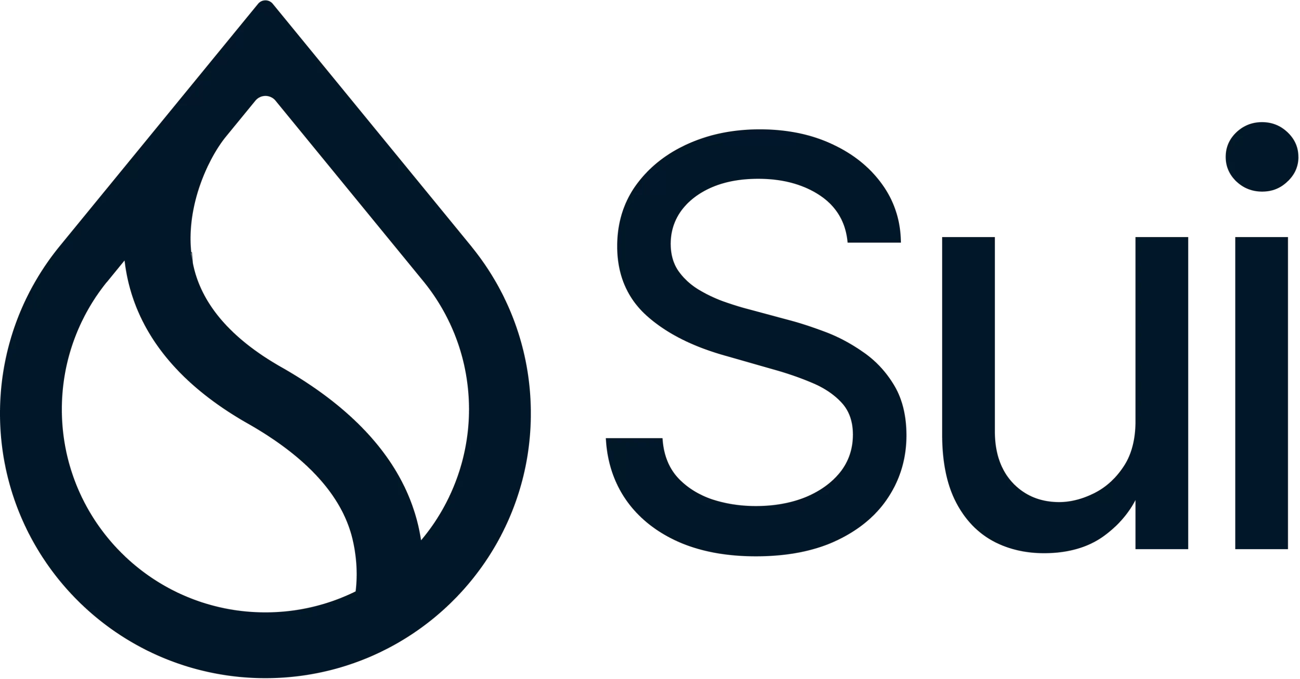Sui_Logo_Ocean-scaled.webp