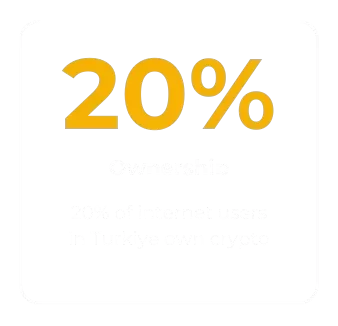 Copy for Jireh of IBW RE DESIGN WEBSITE